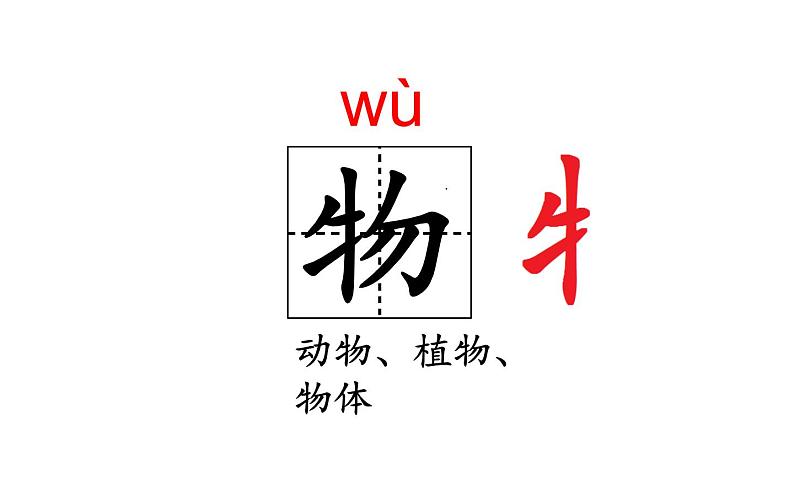 人教版（部编版）小学语文一年级下册 17.动物王国开大会   课件第3页