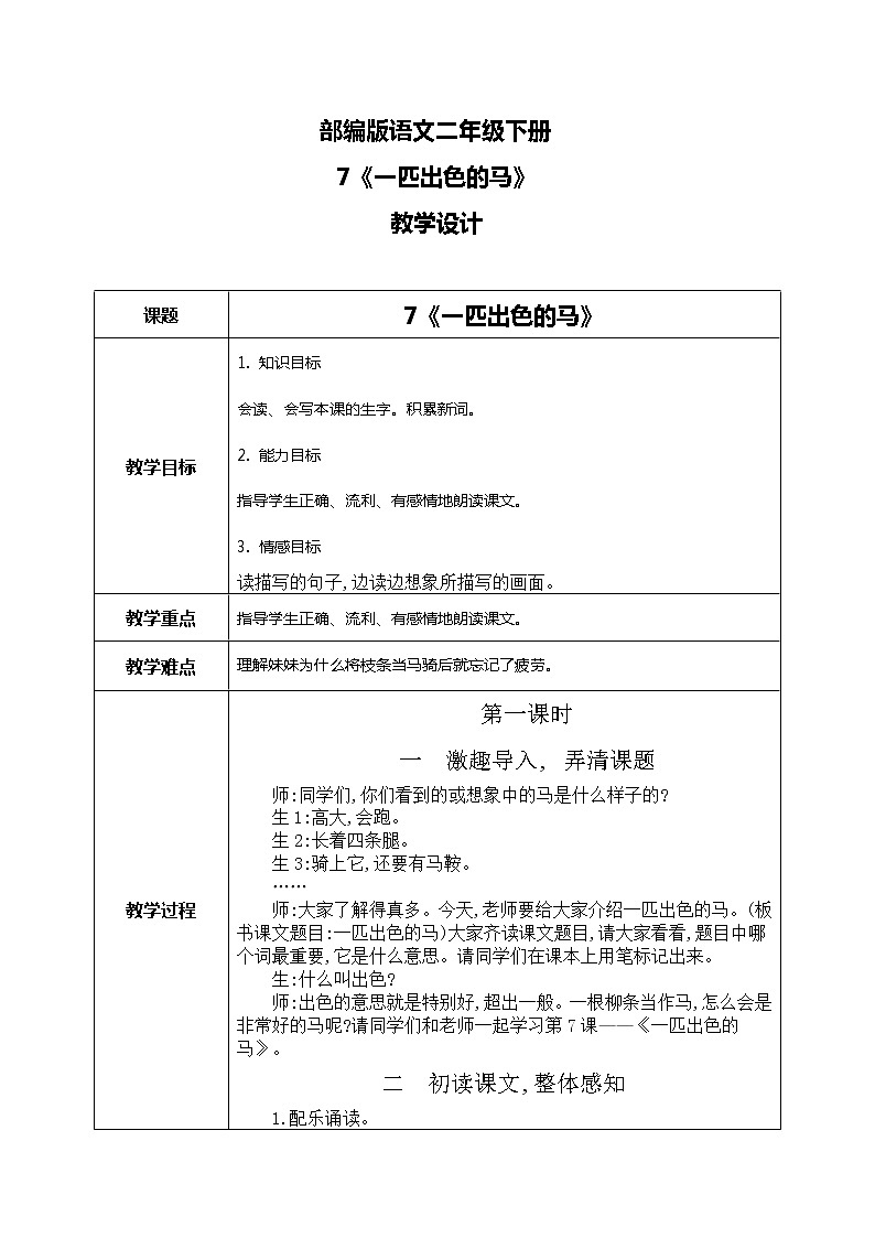 7《一匹出色的马》（课件+教案+音视频素材）01