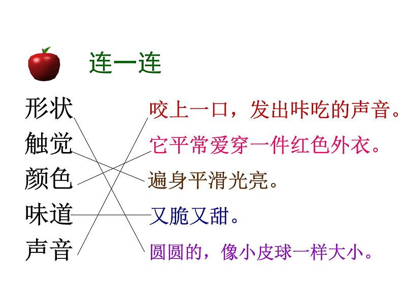 06、《水果家园》课件PPT第3页