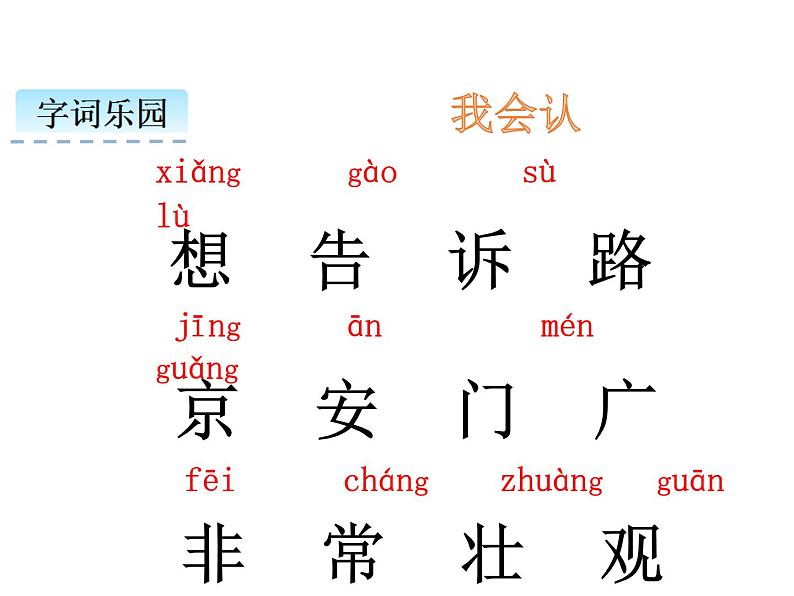 小学语文1年级下册课件课文2 我多想去看看第6页