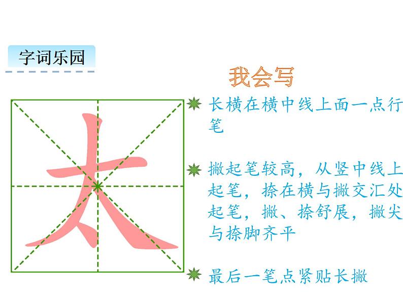 小学语文1年级下册课件课文4 四个太阳第6页