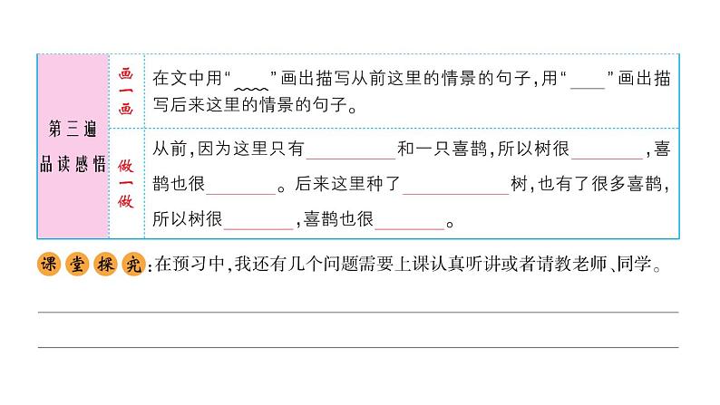 6 树和喜鹊课件PPT第4页