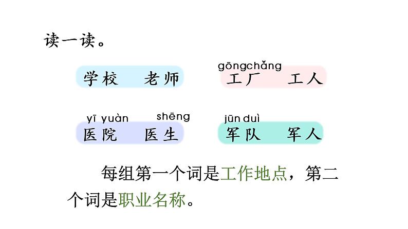 1.语文园地八第3页