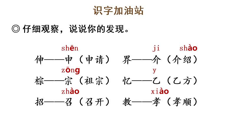 语文园地三 教学课件第5页