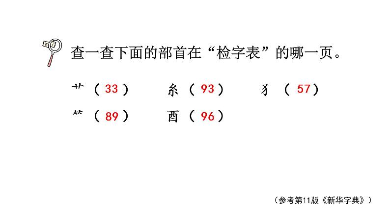 1.语文园地二第7页