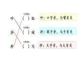 语文 园地五课件PPT