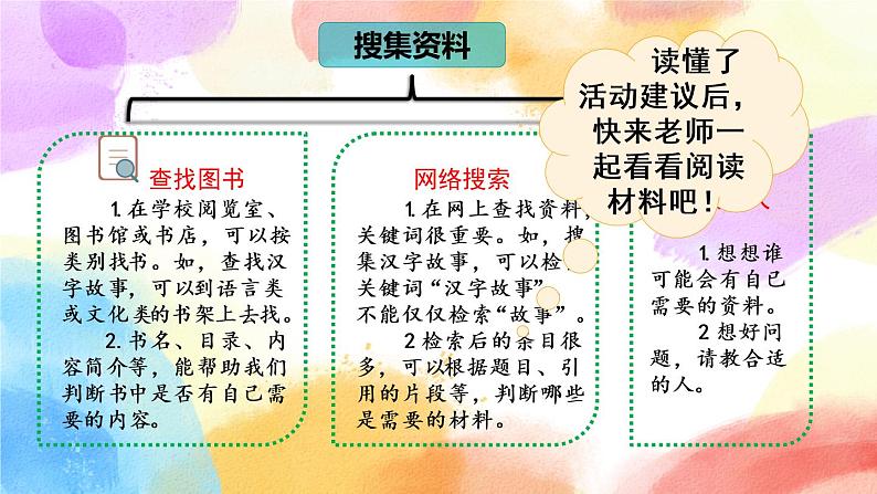 第三单元 汉字真有趣 课件+教案05