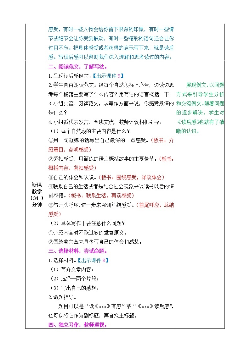 第二单元 习作：写读后感 课件+教案+范文02