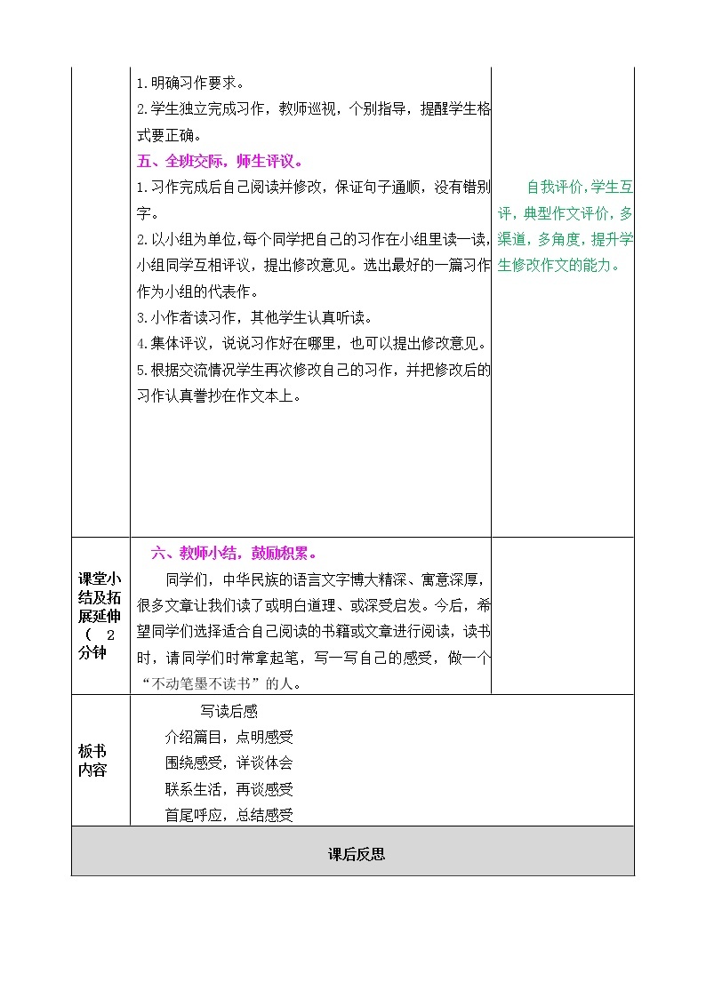 第二单元 习作：写读后感 课件+教案+范文03