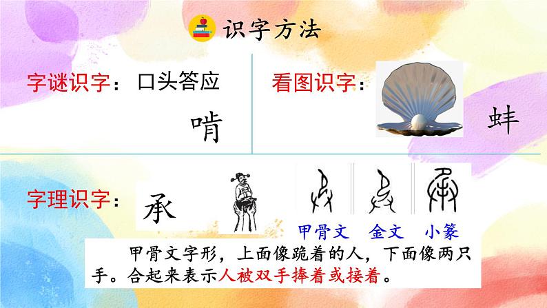 2 祖父的园子 课件+教案+音视频素材08