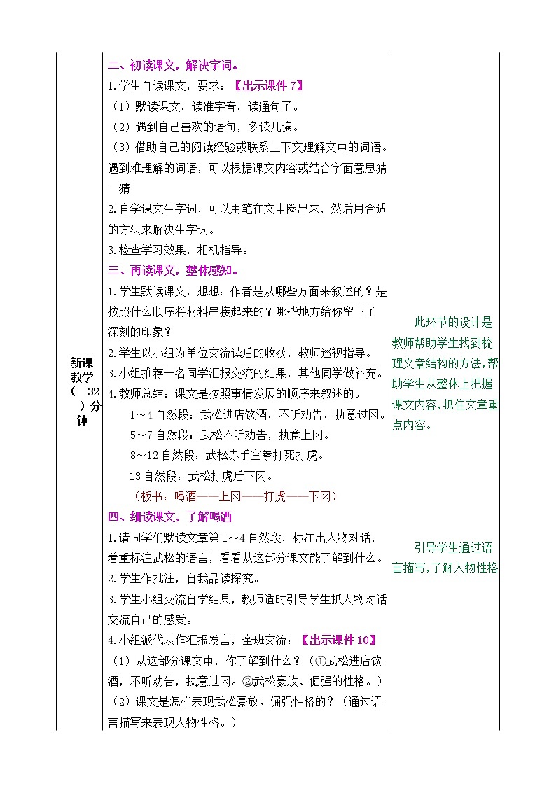 6 景阳冈 课件+教案+音视频素材03