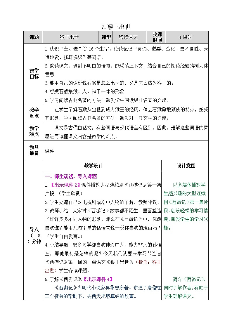 7 猴王出世 课件+教案+音视频素材01