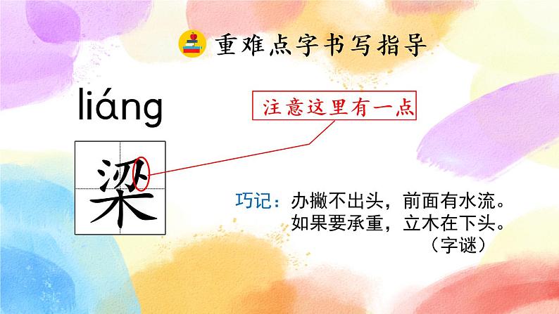 21 杨氏之子 课件+教案+音视频素材08