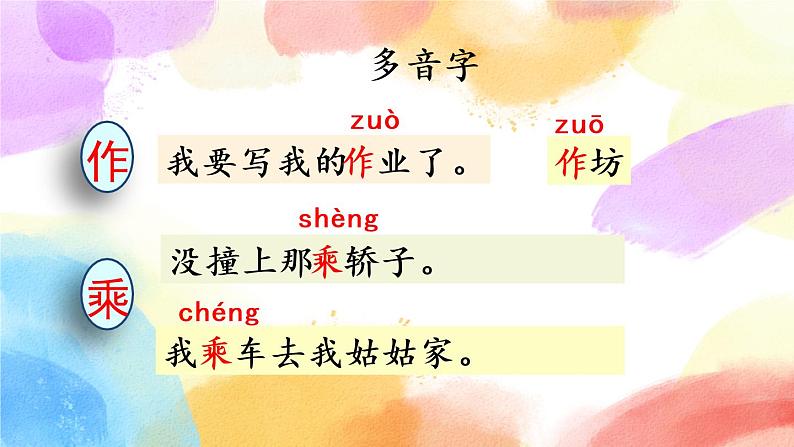 12 一幅名扬中外的画 课件第6页