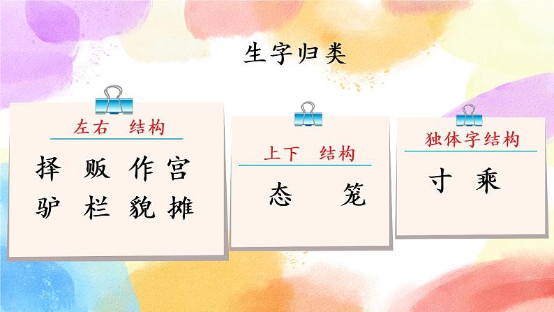 12 一幅名扬中外的画 课件第7页