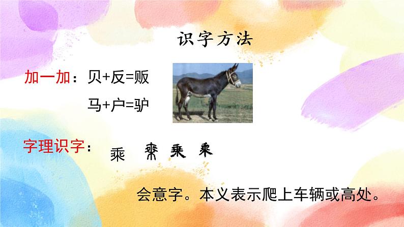 12 一幅名扬中外的画 课件第8页