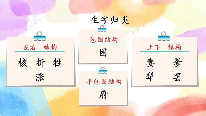 28 枣核  课件（送教案含反思）06