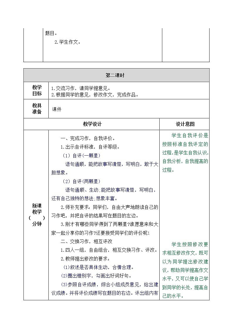 《习作：变形记》公开课教案--优秀教学设计1第3页