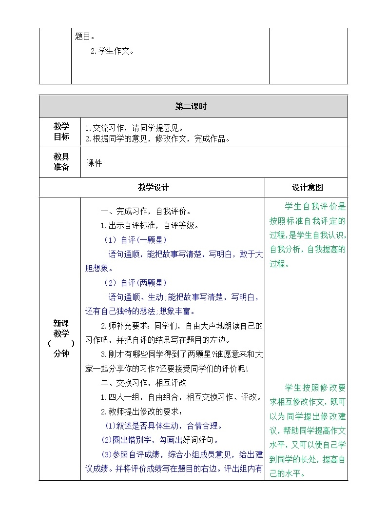 小学语文人教部编版六年级上册习作:变形记教学设计-教习网|教案下载