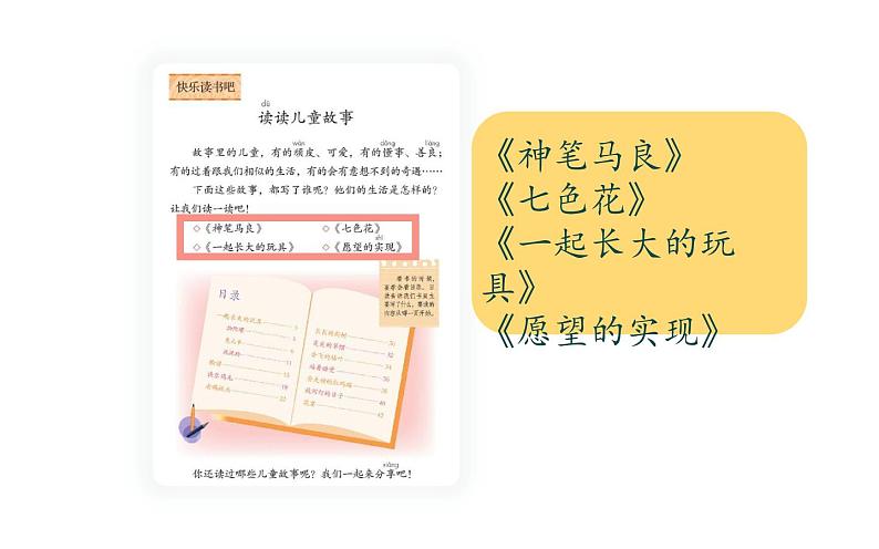 人教版（部编版）小学语文二年级下册 快乐读书吧（第一课时）  课件第5页