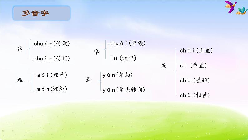 五年级下册语文期末知识清单课件-第六单元∣人教新课标 (共16张PPT)第4页