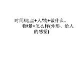 看图写话-一年级看图说话全集课件PPT