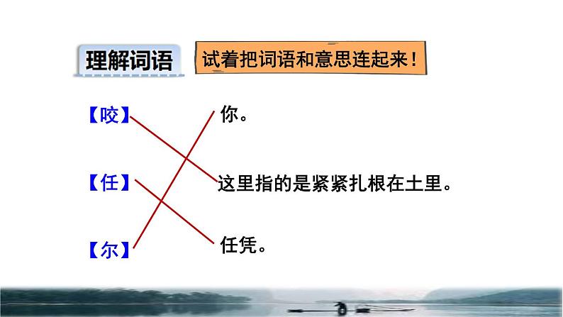 人教版六年级下册语文 第4单元 10.古诗三首《竹石》品读释疑课件第三课时第6页