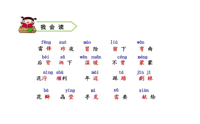 人教版（部编版）小学语文二年级下册 5.雷锋叔叔，你在哪里  课件第3页