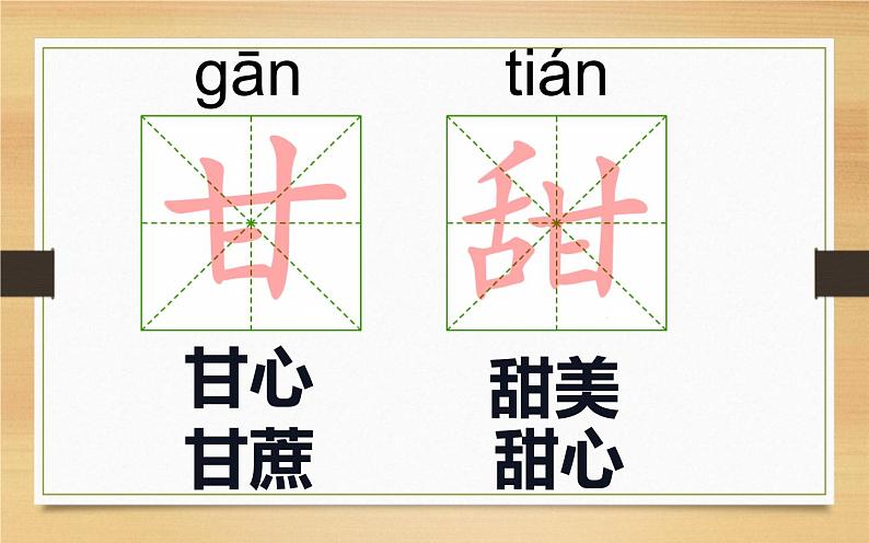 人教版（部编版）小学语文二年级下册 6.千人糕  课件第3页