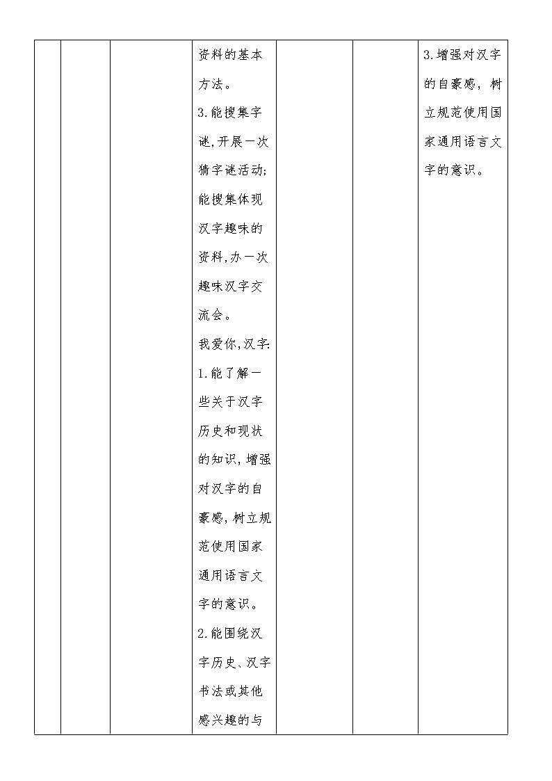 五年级下册语文单元解读1-8单元教案第3页