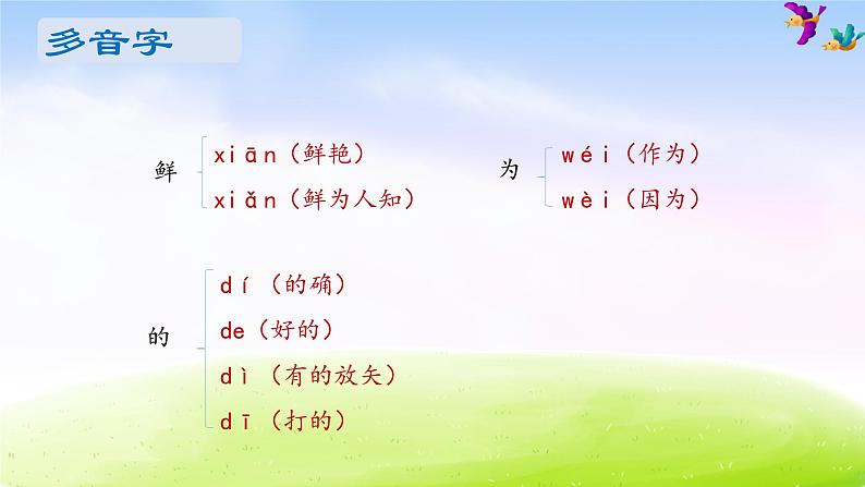 四年级下册语文期末知识清单课件-第七单元∣人教新课标 (共19张PPT)第5页