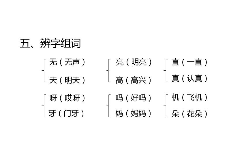 人教版（部编版）小学语文一年级下册 第六单元 复习课件   课件第6页