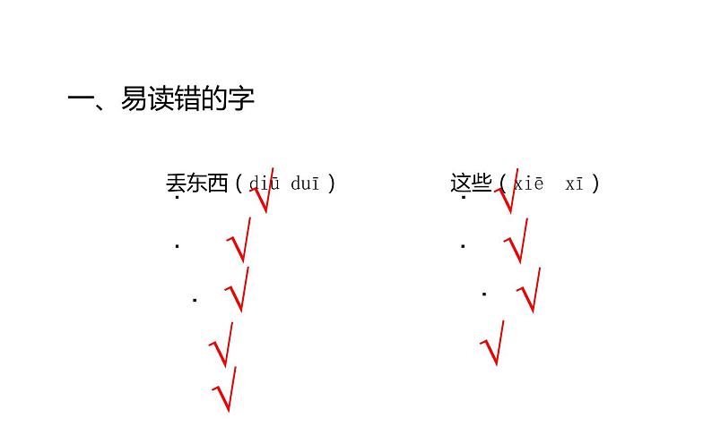 人教版（部编版）小学语文一年级下册 第七单元 复习课件   课件第2页