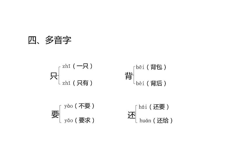 人教版（部编版）小学语文一年级下册 第七单元 复习课件   课件第5页