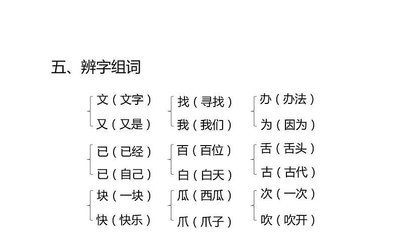 人教版（部编版）小学语文一年级下册 第七单元 复习课件   课件第6页