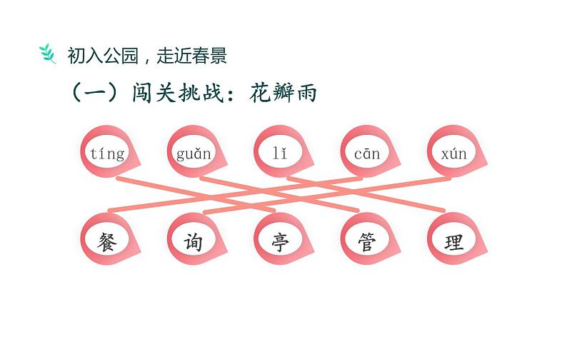 人教版（部编版）小学语文二年级下册 语文园地  课件1第7页