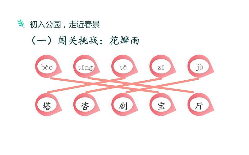 人教版（部编版）小学语文二年级下册 语文园地  课件1第8页