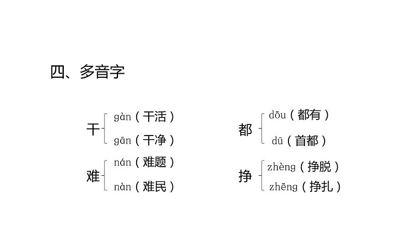 人教版（部编版）小学语文一年级下册 第八单元 复习课件   课件第5页