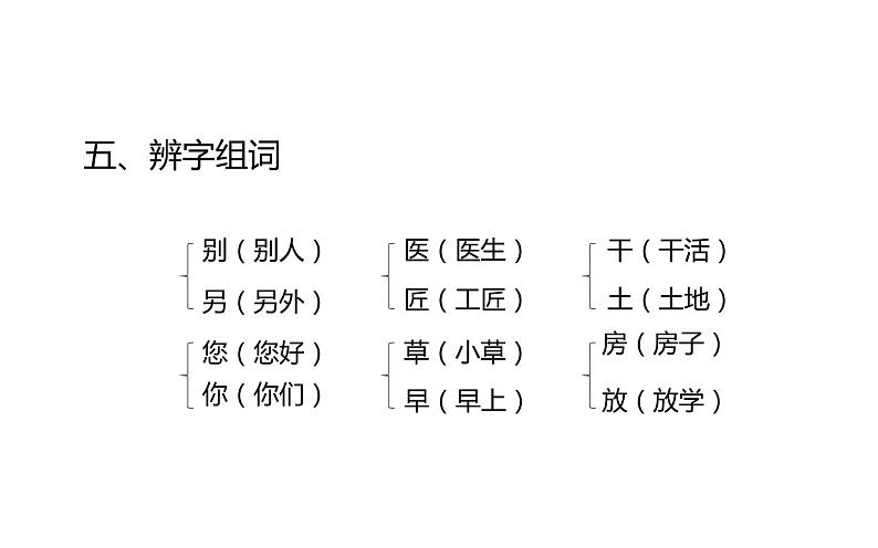 人教版（部编版）小学语文一年级下册 第八单元 复习课件   课件第6页