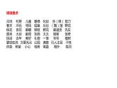 人教版（部编版）小学语文二年级下册 第一单元 复习课件  课件2