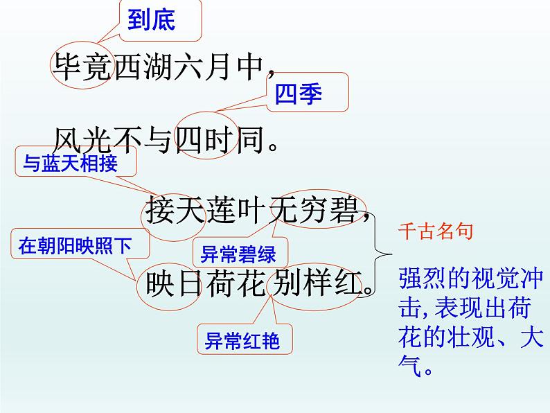 部编版语文二年级下册-06课文（五）-01古诗两首-课件0308