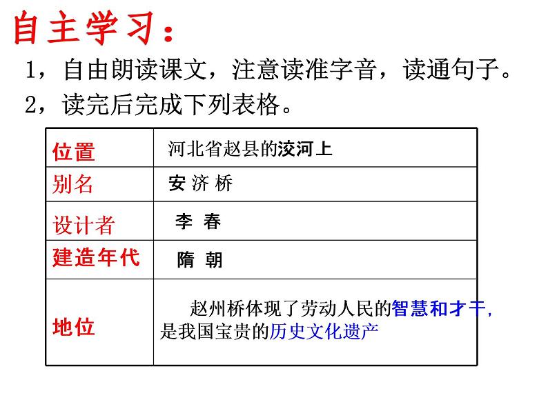 部编版语文三年级下-03第三单元-03赵州桥-课件01第7页