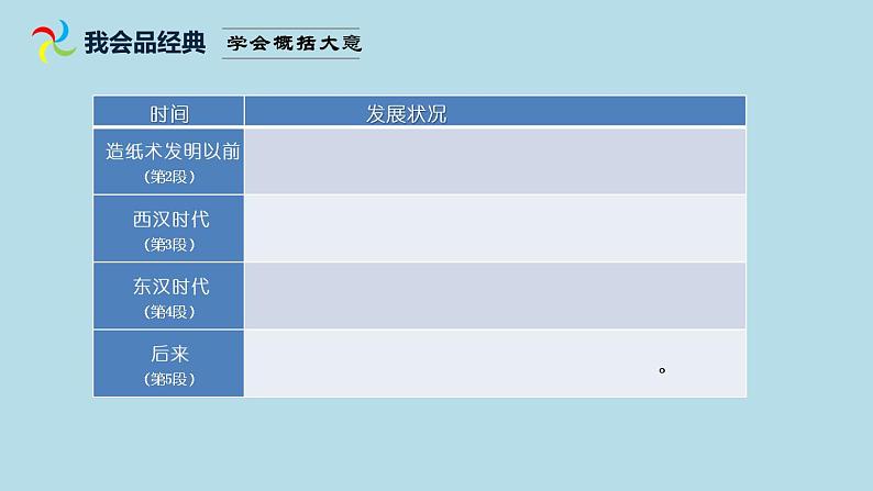 部编版语文三年级下-03第三单元-02纸的发明-课件0305