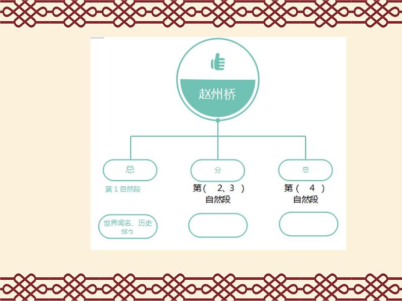 部编版语文三年级下-03第三单元-03赵州桥-课件0206