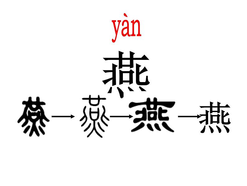 部编版语文三年级下-01第一单元-02燕子–课件0303