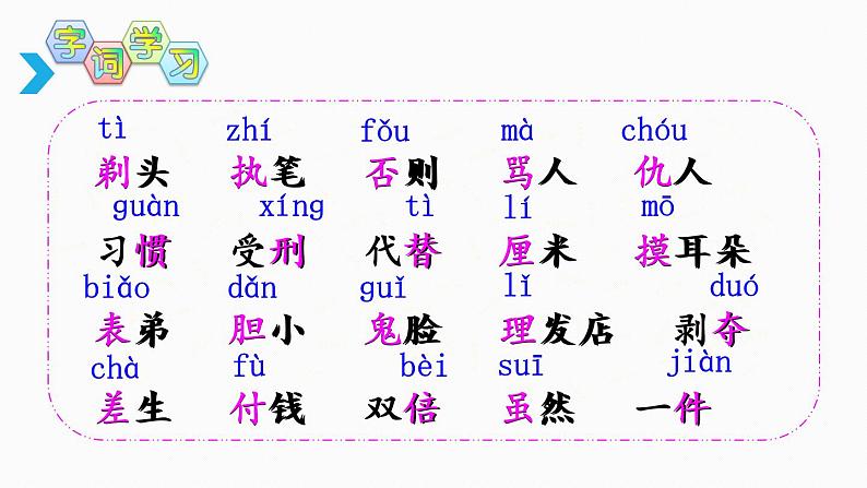 部编版语文三年级下-06第六单元-02剃头大师-课件03第2页