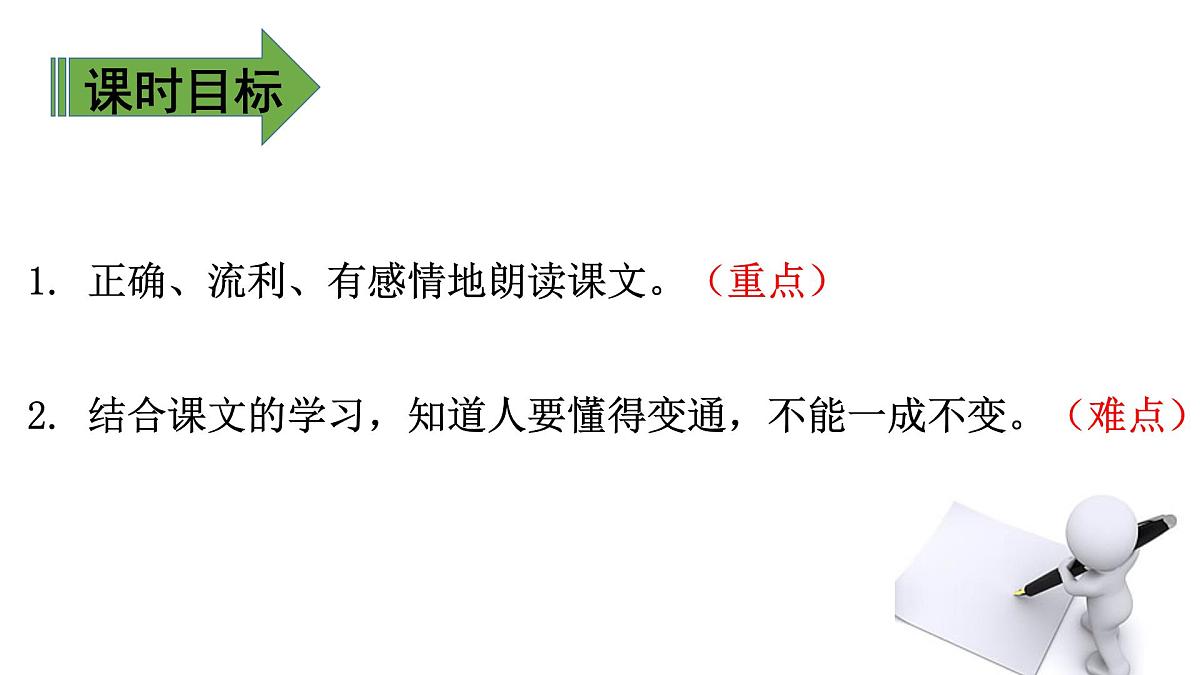 部编版语文三年级下册-08第八单元-02方帽子店-课件04第3页