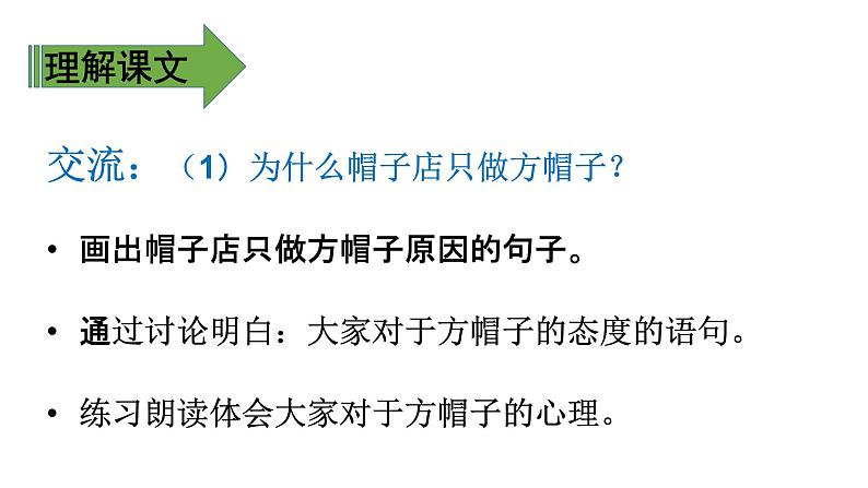 部编版语文三年级下册-08第八单元-02方帽子店-课件0407