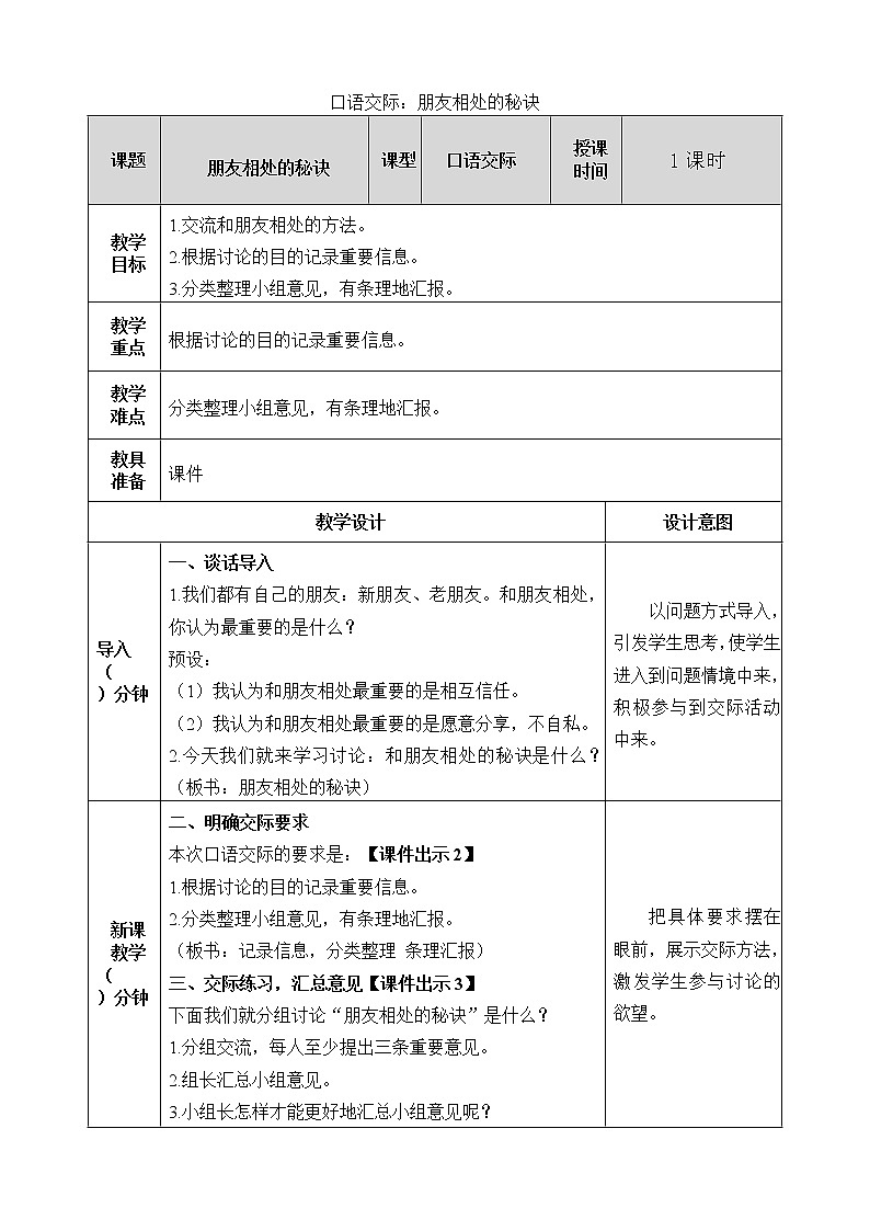 部编版语文四年级下册-06第六单元-04口语交际：朋友相处的秘诀-教案0301