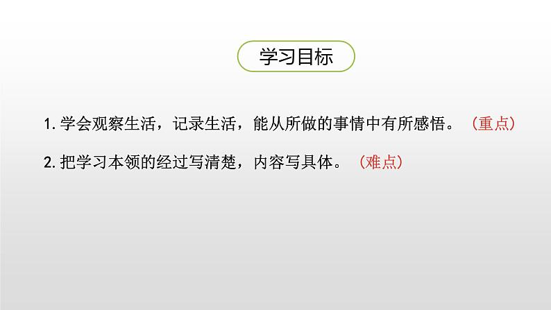 部编版语文四年级下册-06第六单元-05习作：我学会了_______-课件03第3页